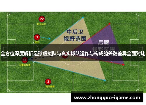 全方位深度解析足球虚拟队与真实球队运作与构成的关键差异全面对比
