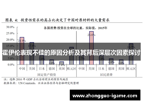 霍伊伦表现不佳的原因分析及其背后深层次因素探讨