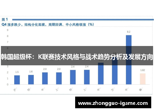 韩国超级杯：K联赛技术风格与战术趋势分析及发展方向