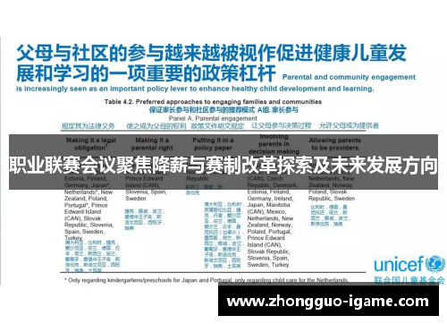 职业联赛会议聚焦降薪与赛制改革探索及未来发展方向