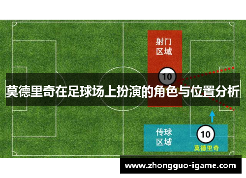 莫德里奇在足球场上扮演的角色与位置分析