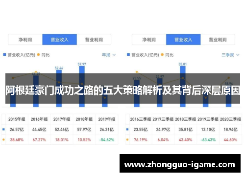 阿根廷豪门成功之路的五大策略解析及其背后深层原因